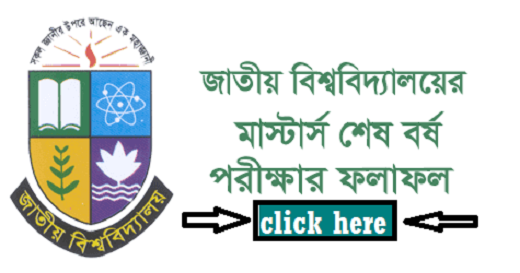 NU Masters result 2020 – Masters Final year result nu.ac.bd