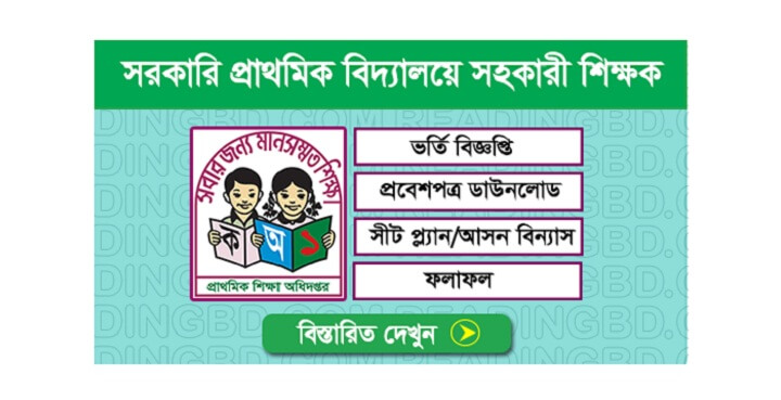 Primary School Job Circular Notice 2020 – www.dpe.gov.bd Primary School Job Circular Notice 2020 – www.dpe.gov.bd